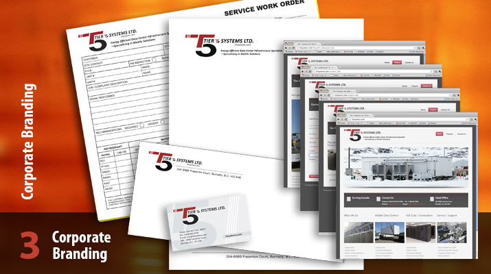 Corporate Branding